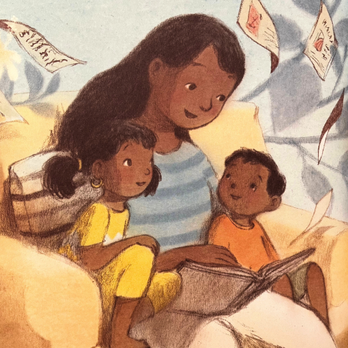 This is who I am | Copyright Ruchi Mhasane